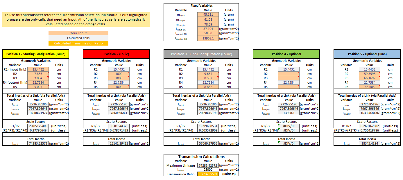 TransmissionCalc