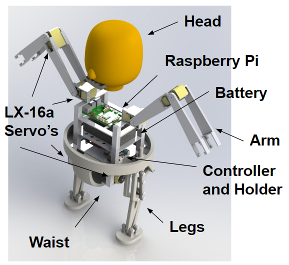 Exploded View