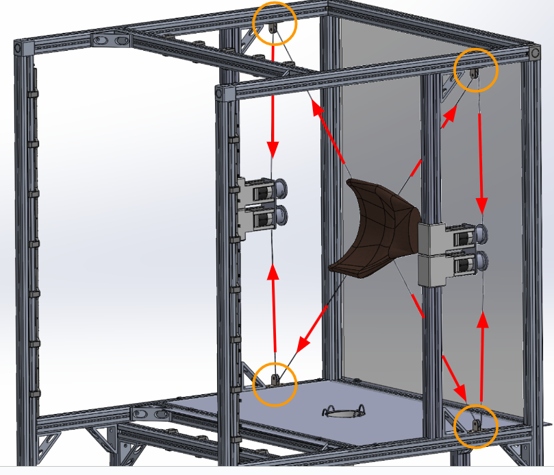 Gantry 1