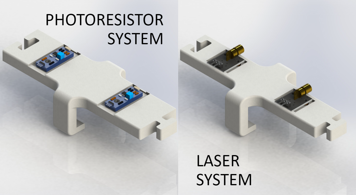 Laser System Concept