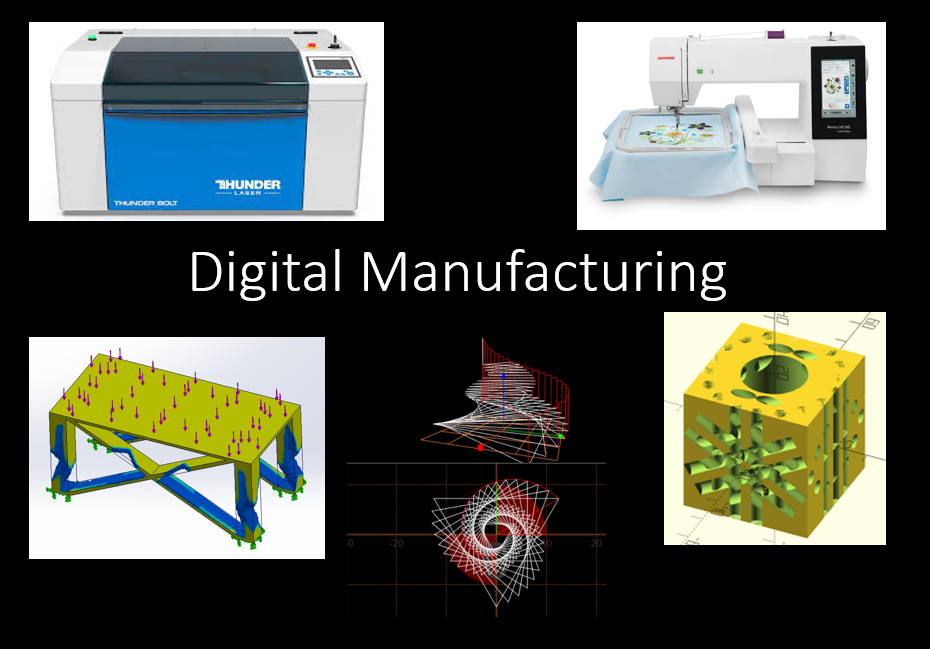 Digital Manufacturing Photo