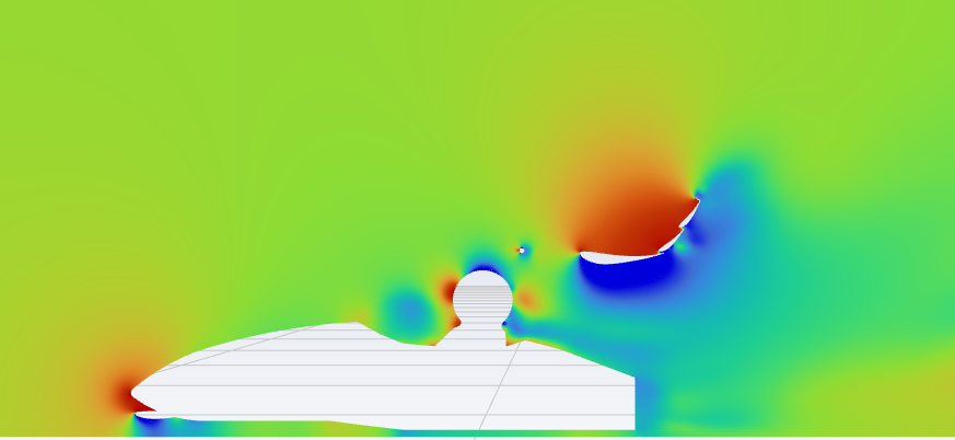 CFD Pressure