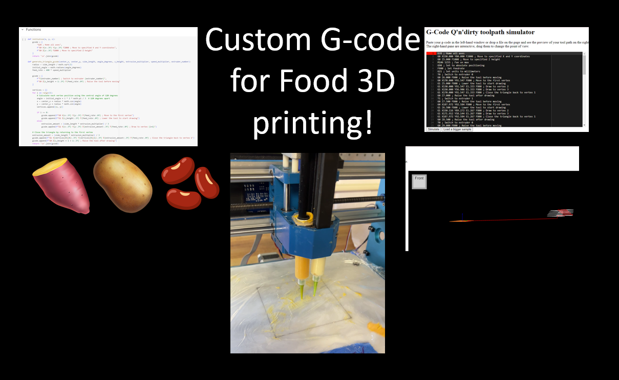 Food Printing